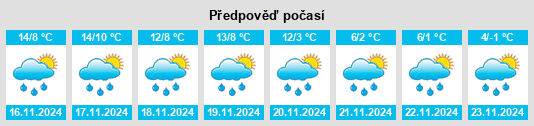 Weather outlook for the place Septfonds na WeatherSunshine.com