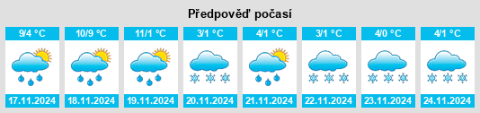 Weather outlook for the place Septeuil na WeatherSunshine.com