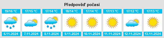 Weather outlook for the place Sénas na WeatherSunshine.com