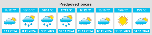 Weather outlook for the place Seclin na WeatherSunshine.com