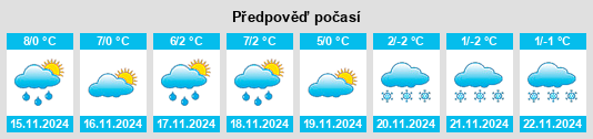 Weather outlook for the place Schœneck na WeatherSunshine.com