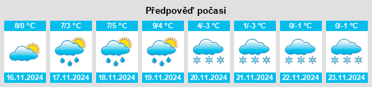 Weather outlook for the place Arrondissement de Saverne na WeatherSunshine.com