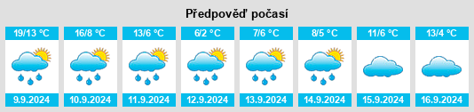 Weather outlook for the place Černý rybník (Dolní Hořice) na WeatherSunshine.com