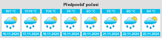 Weather outlook for the place Saussemesnil na WeatherSunshine.com