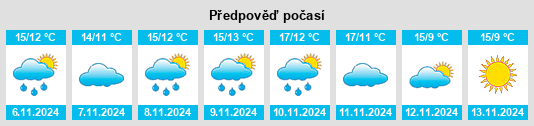 Weather outlook for the place Saultain na WeatherSunshine.com