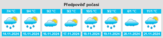 Weather outlook for the place Roye na WeatherSunshine.com