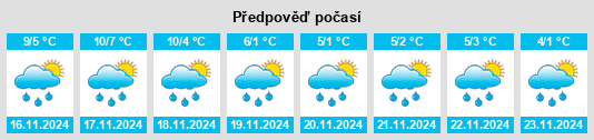 Weather outlook for the place Roumare na WeatherSunshine.com