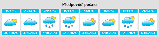 Weather outlook for the place Rouillé na WeatherSunshine.com