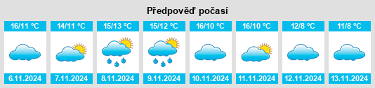 Weather outlook for the place Roucamps na WeatherSunshine.com