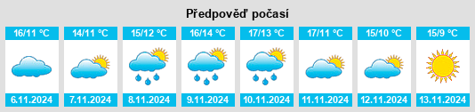 Weather outlook for the place Roubaix na WeatherSunshine.com