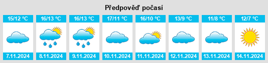 Weather outlook for the place Romagny na WeatherSunshine.com