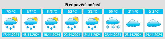 Weather outlook for the place Rethel na WeatherSunshine.com