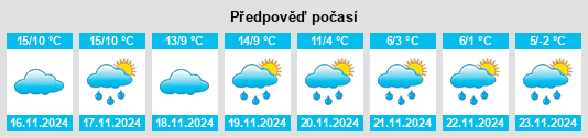 Weather outlook for the place Preignan na WeatherSunshine.com