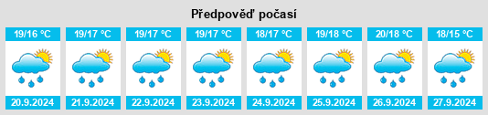 Weather outlook for the place Pourrières na WeatherSunshine.com