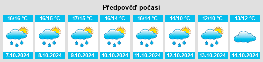 Weather outlook for the place Porspoder na WeatherSunshine.com