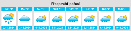 Weather outlook for the place Ponthierry na WeatherSunshine.com