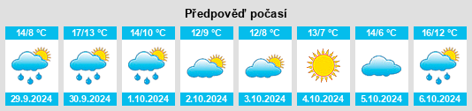 Weather outlook for the place Pontécoulant na WeatherSunshine.com