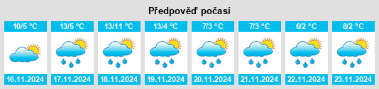 Weather outlook for the place Pontchâteau na WeatherSunshine.com