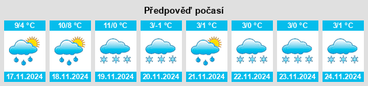 Weather outlook for the place Pontcarré na WeatherSunshine.com