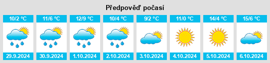 Weather outlook for the place Arrondissement de Pontarlier na WeatherSunshine.com