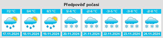 Weather outlook for the place Pontarlier na WeatherSunshine.com