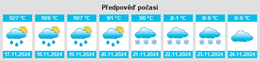 Weather outlook for the place Poncin na WeatherSunshine.com