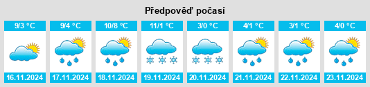 Weather outlook for the place Pomponne na WeatherSunshine.com