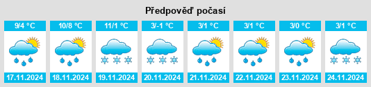 Weather outlook for the place Pommeuse na WeatherSunshine.com