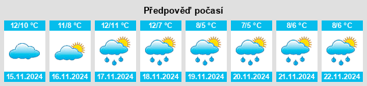 Weather outlook for the place Plouédern na WeatherSunshine.com