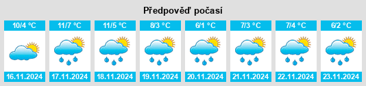 Weather outlook for the place Plérin na WeatherSunshine.com