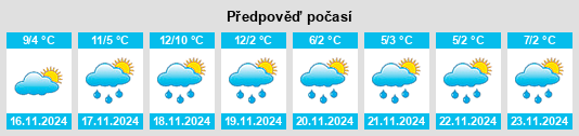 Weather outlook for the place Plémy na WeatherSunshine.com