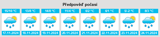 Weather outlook for the place Pechbonnieu na WeatherSunshine.com