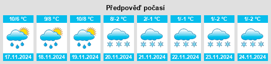 Weather outlook for the place Ormenans na WeatherSunshine.com