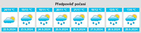 Weather outlook for the place Obenheim na WeatherSunshine.com