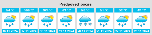 Weather outlook for the place Moyaux na WeatherSunshine.com