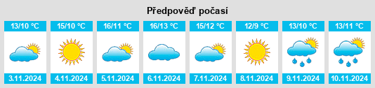 Weather outlook for the place Mosles na WeatherSunshine.com