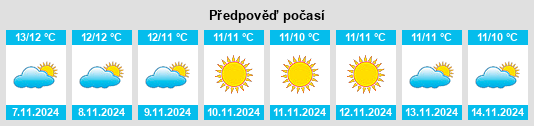 Weather outlook for the place Morosaglia na WeatherSunshine.com