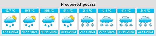 Weather outlook for the place Montmorot na WeatherSunshine.com