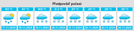 Weather outlook for the place Montmirail na WeatherSunshine.com