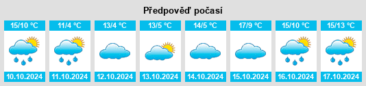 Weather outlook for the place Montmarault na WeatherSunshine.com