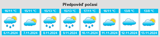 Weather outlook for the place Montjay na WeatherSunshine.com