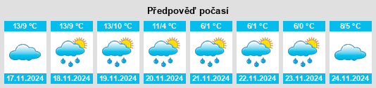 Weather outlook for the place Montguyon na WeatherSunshine.com