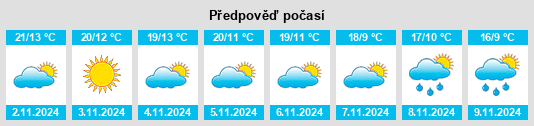 Weather outlook for the place Montestrucq na WeatherSunshine.com