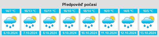 Weather outlook for the place Montenois na WeatherSunshine.com