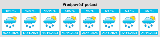 Weather outlook for the place Montebourg na WeatherSunshine.com