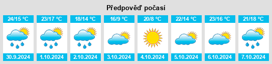 Weather outlook for the place Montcaret na WeatherSunshine.com