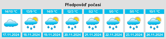 Weather outlook for the place Montans na WeatherSunshine.com