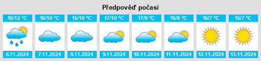 Weather outlook for the place Montanay na WeatherSunshine.com