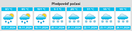 Weather outlook for the place Mondelange na WeatherSunshine.com