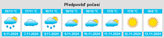 Weather outlook for the place Miribel na WeatherSunshine.com